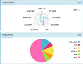 江苏盐业集团 走进 互联网 零售4.0 新商业时代